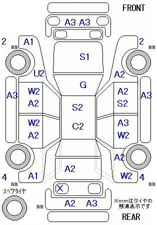 Аукционный лист