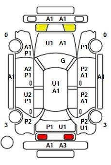 Аукционный лист