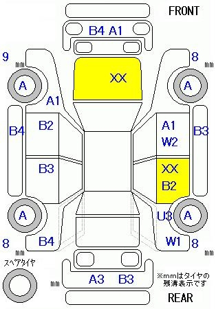 Аукционный лист