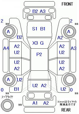 Аукционный лист