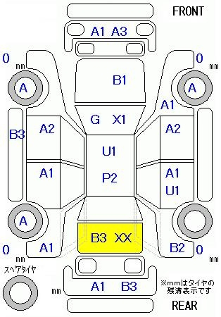 Аукционный лист