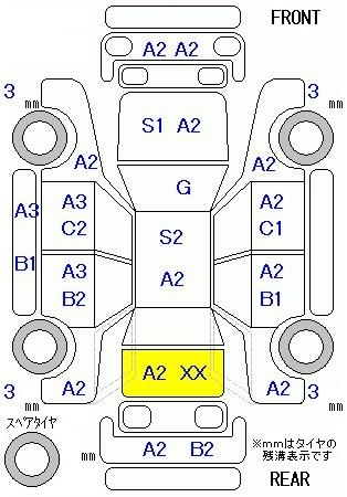 Аукционный лист