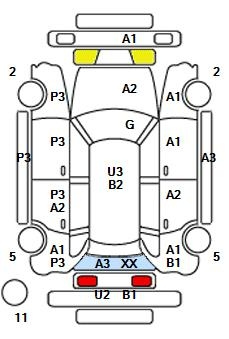 Аукционный лист