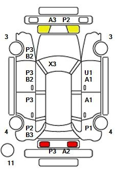 Аукционный лист