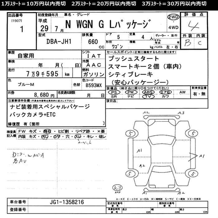 Аукционный лист