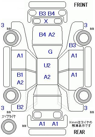 Аукционный лист