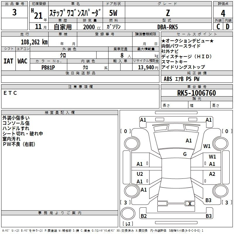 Аукционный лист