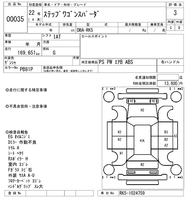 Аукционный лист