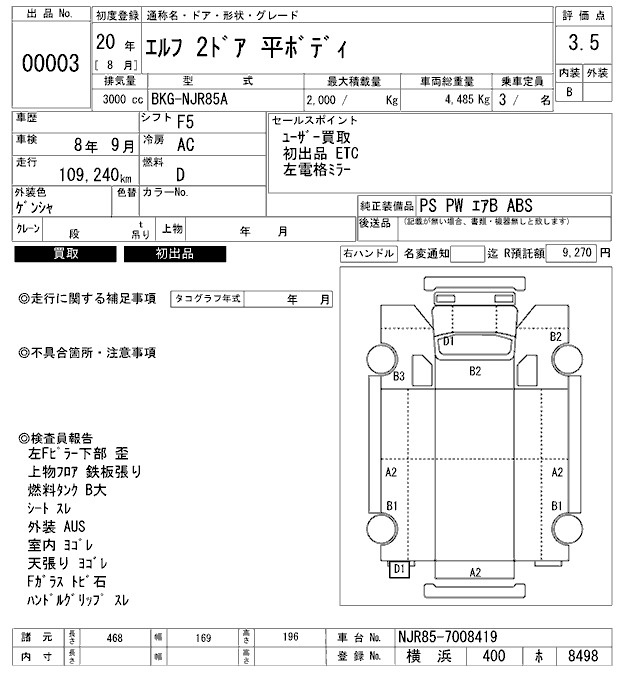 Аукционный лист
