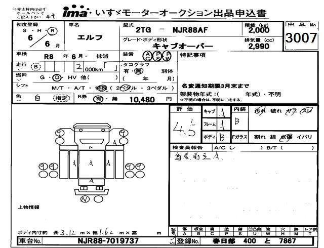 Аукционный лист