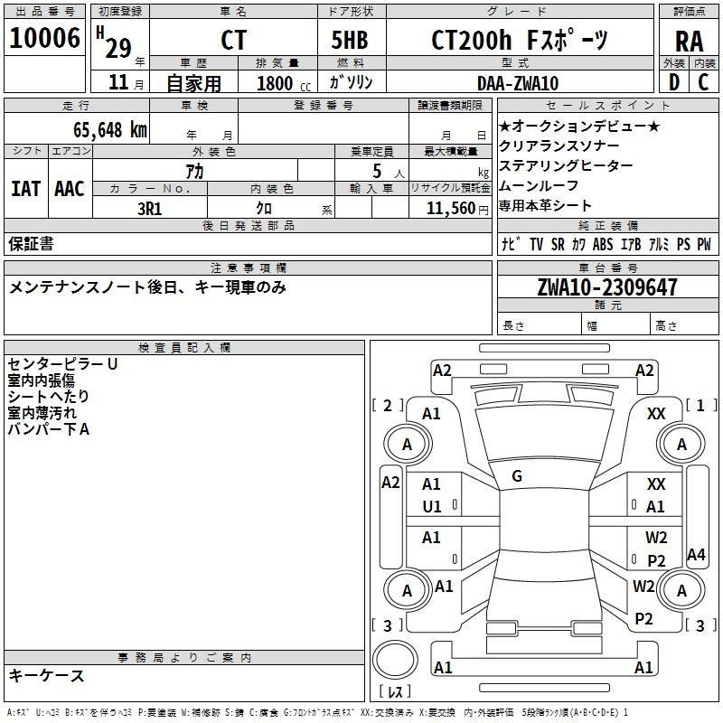 Аукционный лист