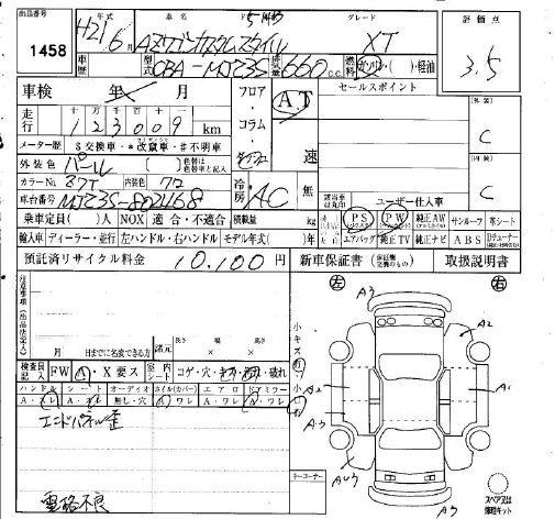 Аукционный лист