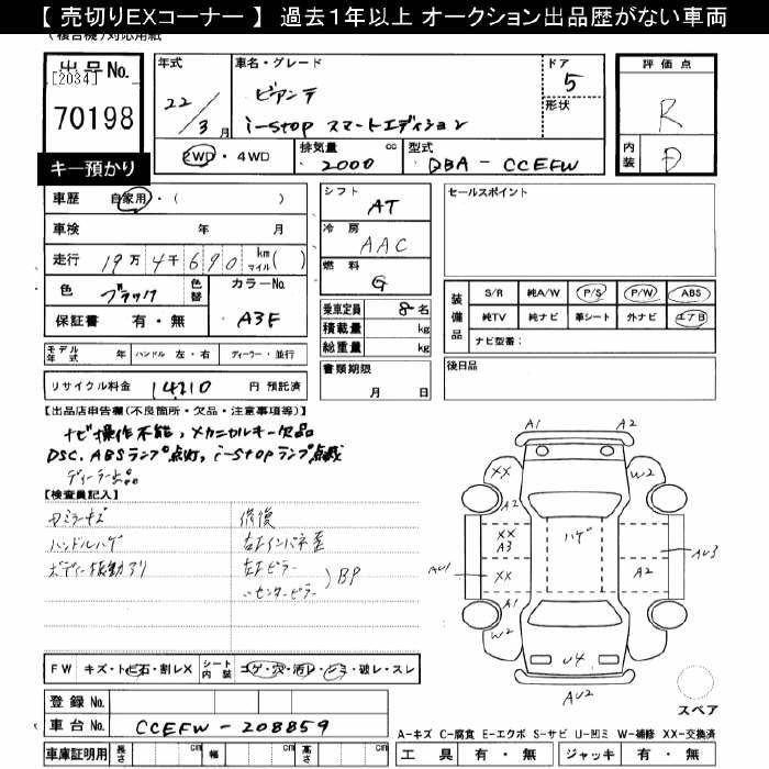 Аукционный лист