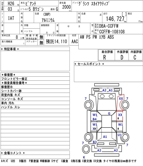 Аукционный лист