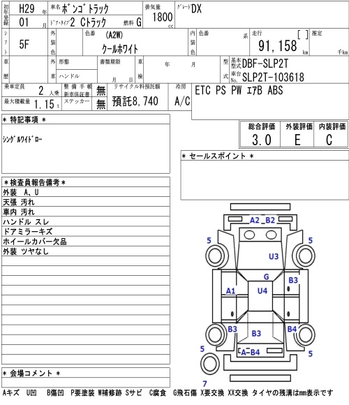 Аукционный лист