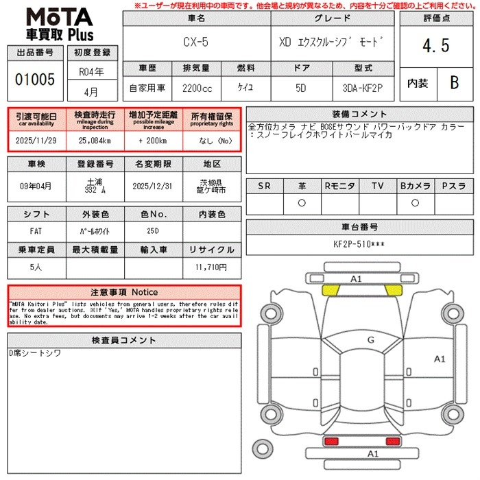 Аукционный лист