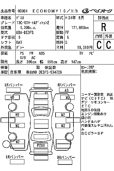 Аукционный лист