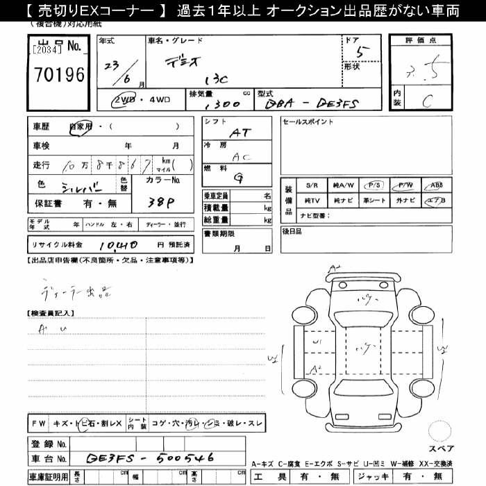 Аукционный лист