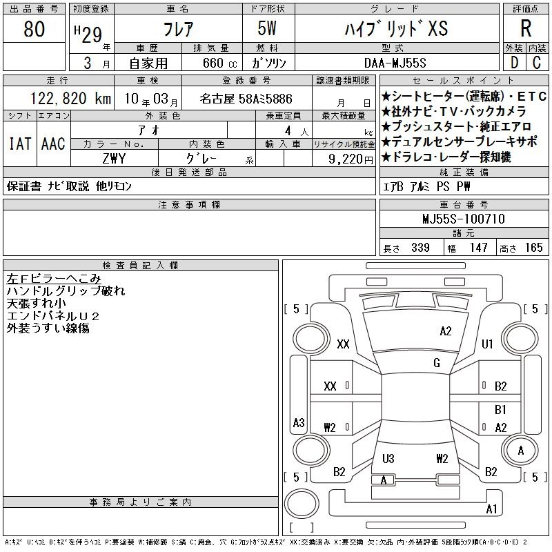 Аукционный лист
