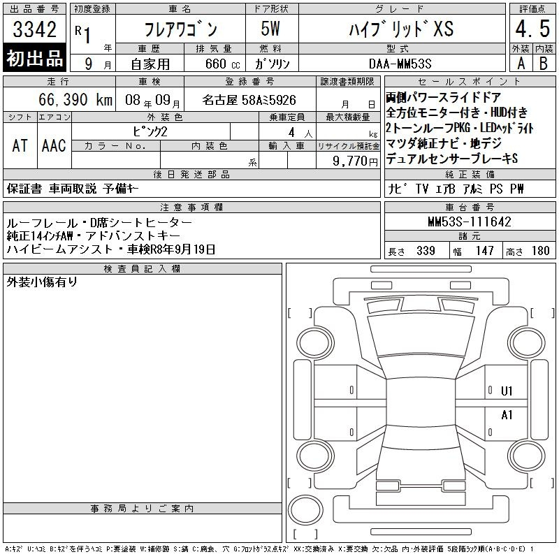 Аукционный лист
