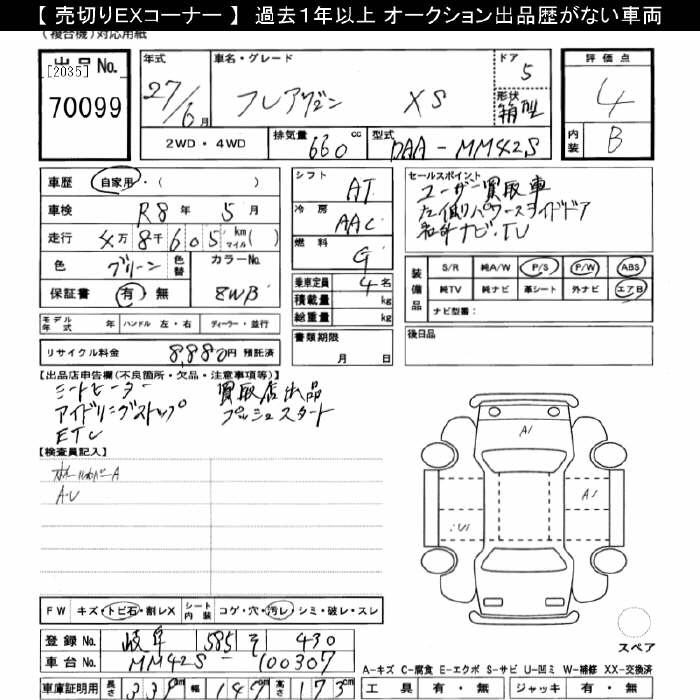 Аукционный лист