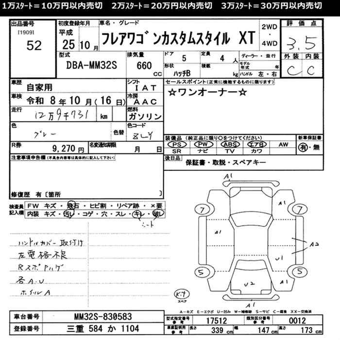 Аукционный лист