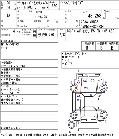 Аукционный лист