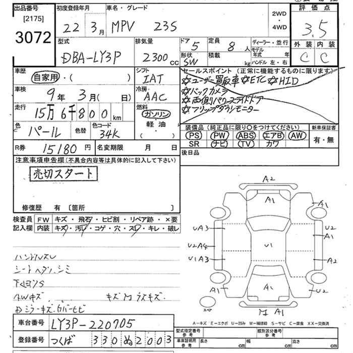 Аукционный лист