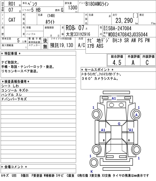 Аукционный лист