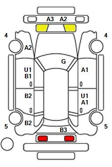 Аукционный лист