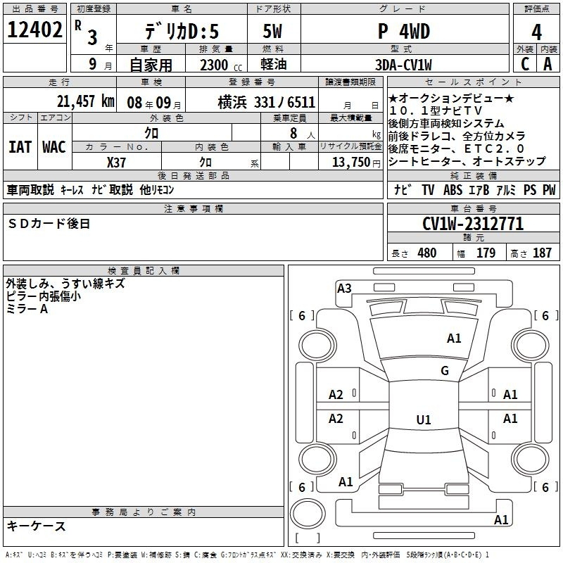 Аукционный лист