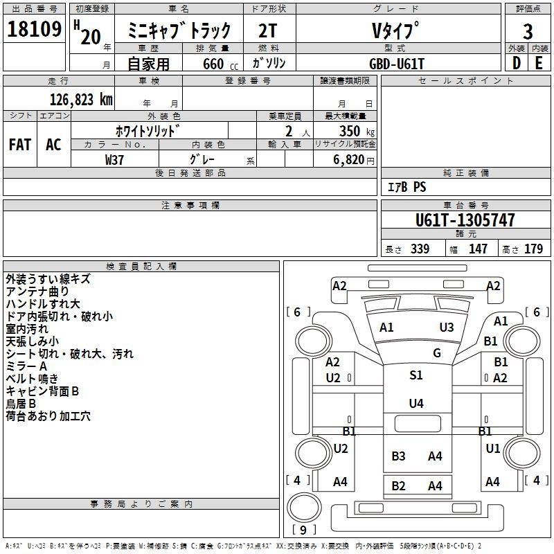 Аукционный лист