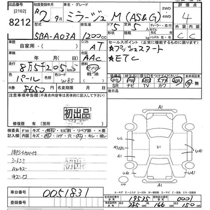 Аукционный лист