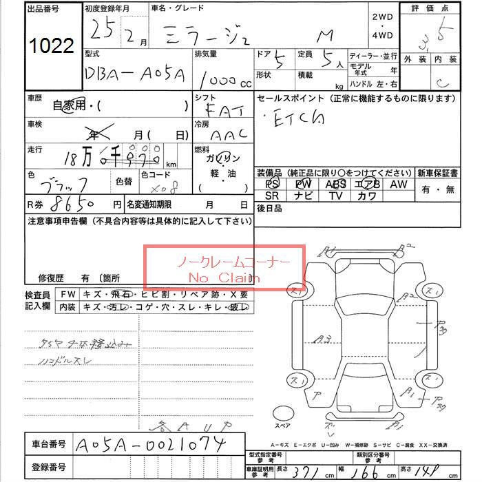 Аукционный лист