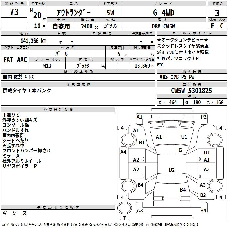 Аукционный лист