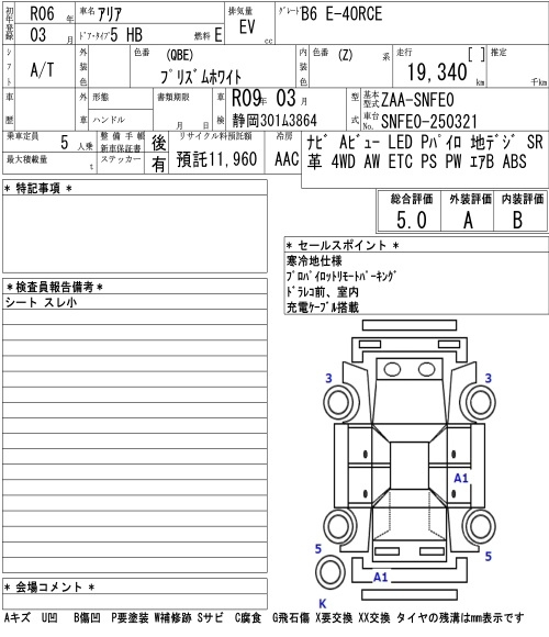 Аукционный лист