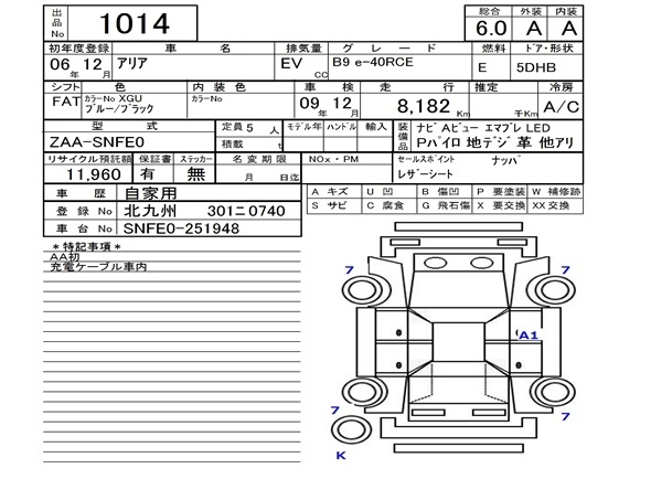 Аукционный лист