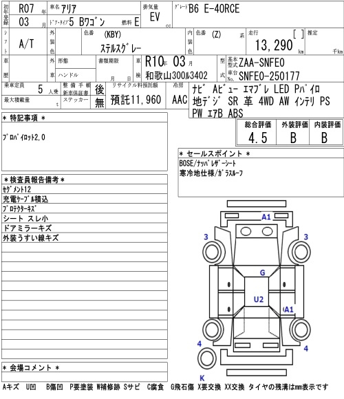 Аукционный лист
