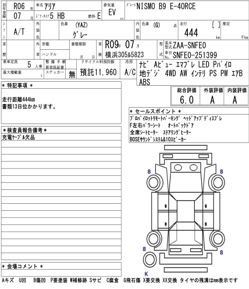 Аукционный лист