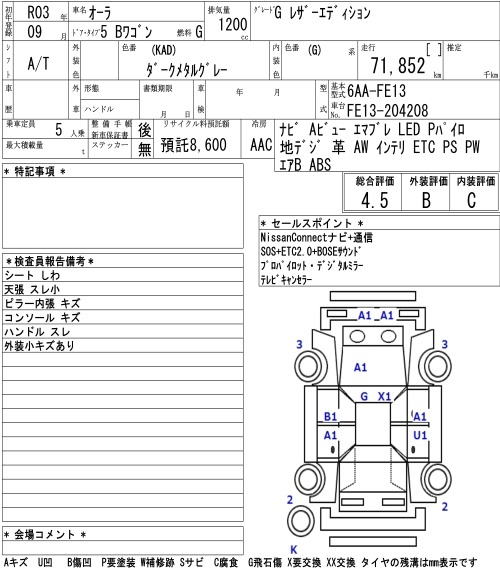 Аукционный лист