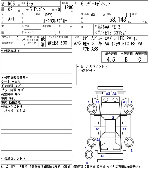 Аукционный лист