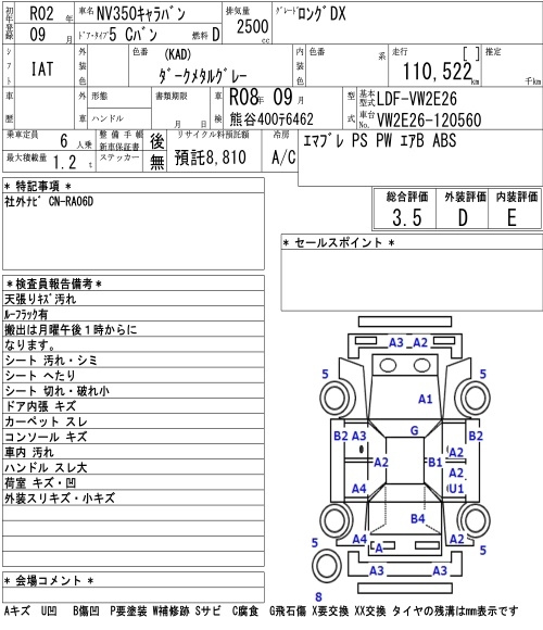 Аукционный лист