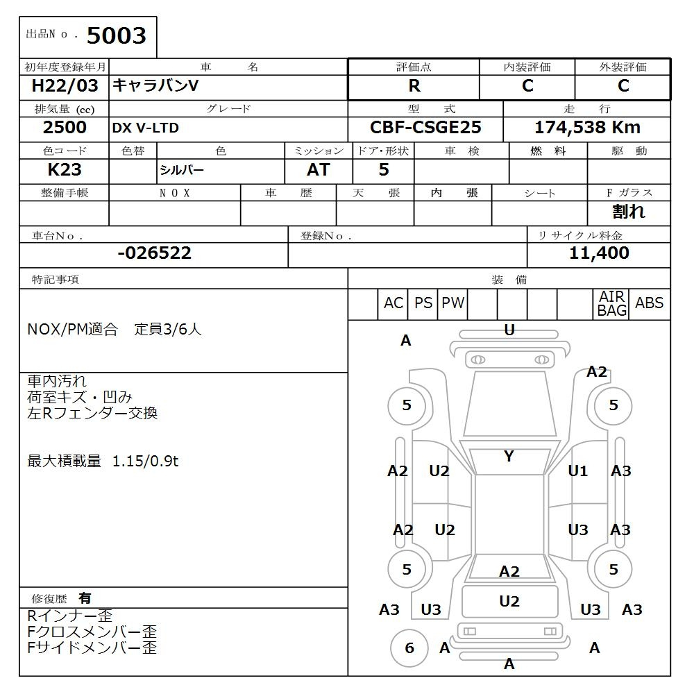 Аукционный лист