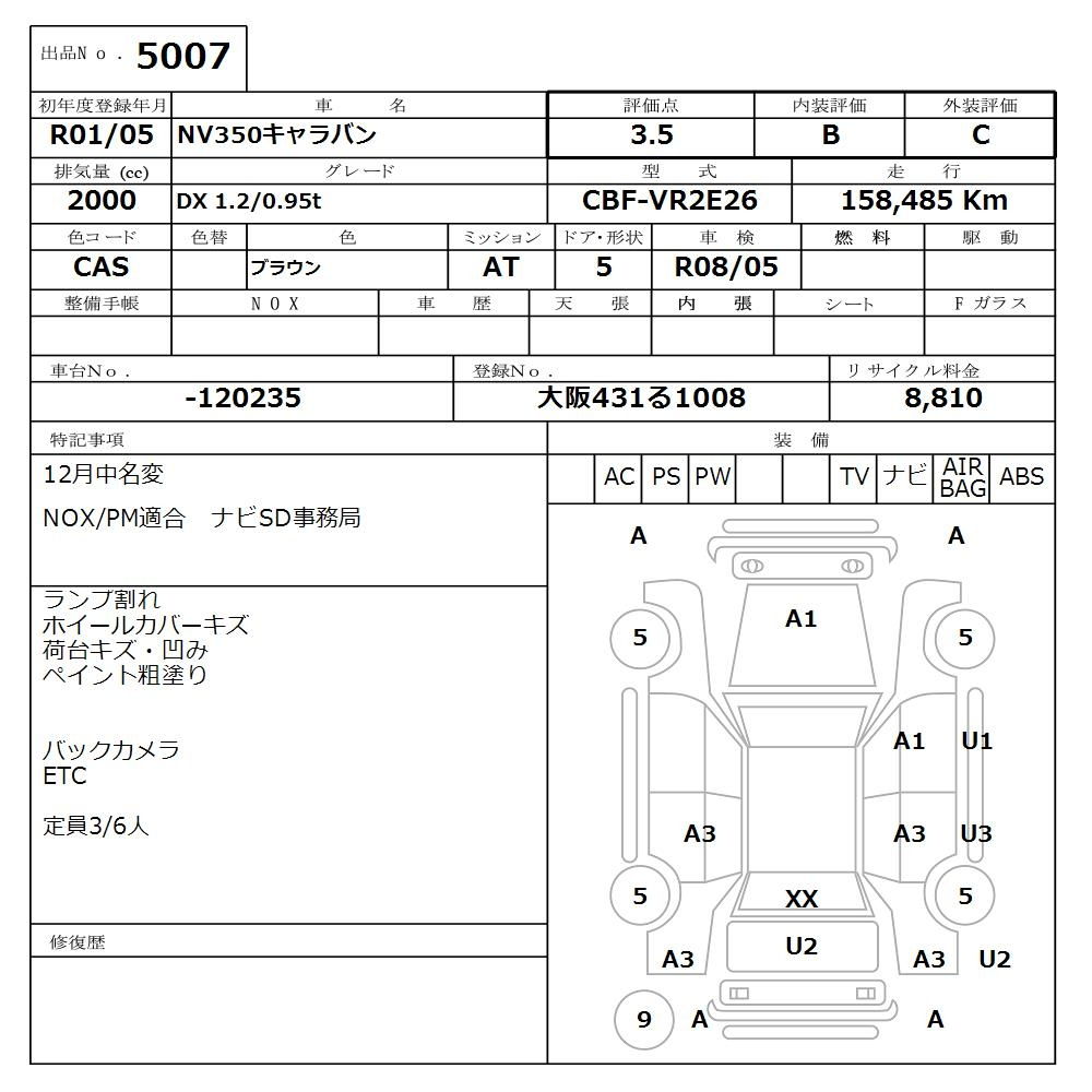 Аукционный лист