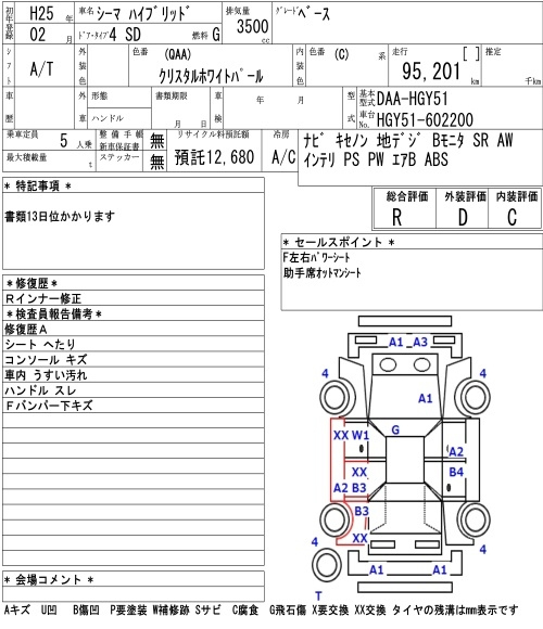 Аукционный лист