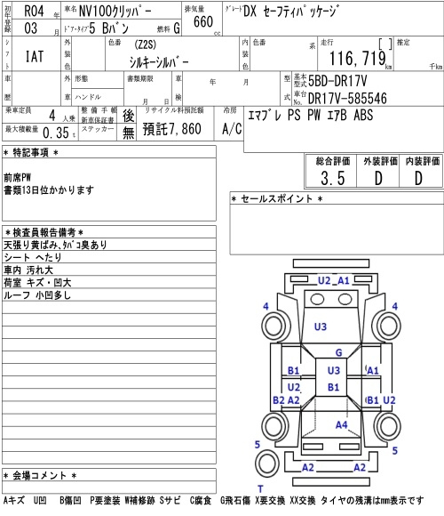 Аукционный лист