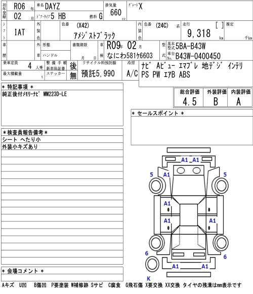 Аукционный лист