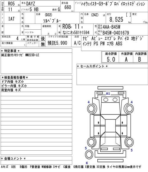 Аукционный лист