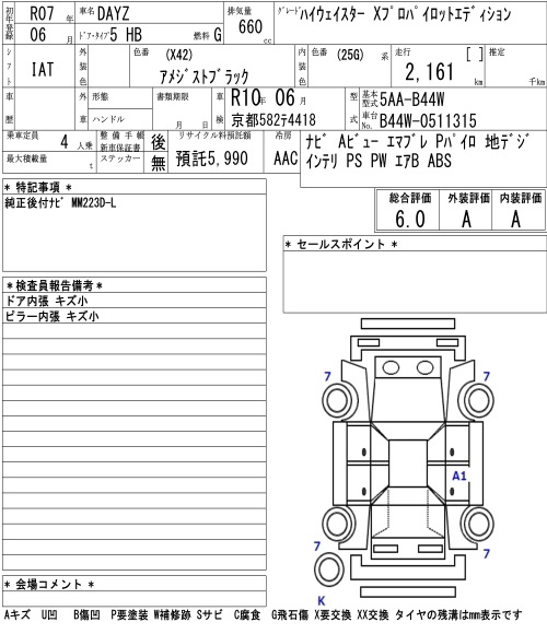 Аукционный лист