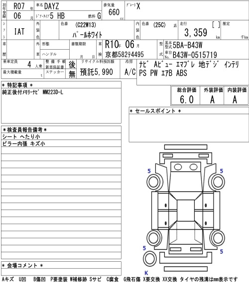 Аукционный лист